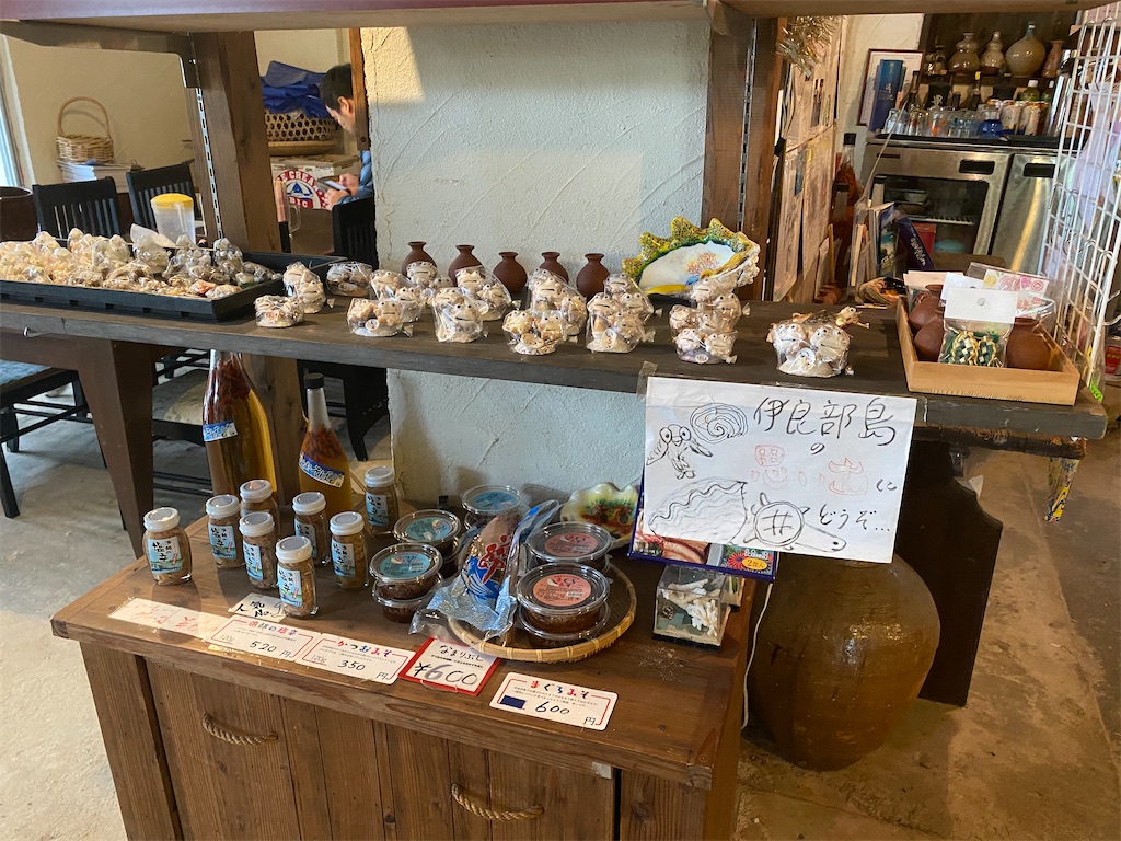 f:id:myk20191006:20200217133308j:image