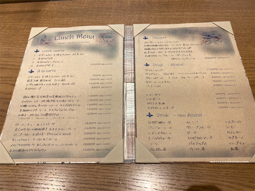 f:id:myk20191006:20220106181225j:plain