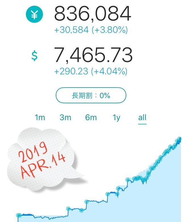f:id:mykotoba:20190418002157j:plain