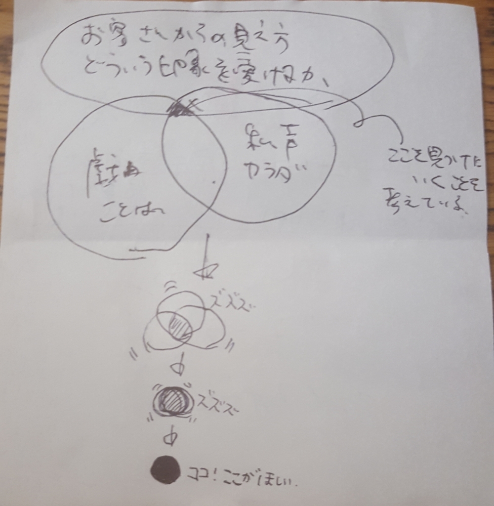 f:id:myksg-shelf:20180412082905j:plain f:id:myksg-shelf:20180412082905j:plain