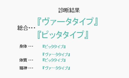 f:id:mylifeafterbc:20180608133832j:plain f:id:mylifeafterbc:20180608133832j:plain