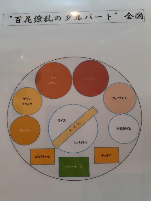 f:id:mylifeafterbc:20200229180321j:plain f:id:mylifeafterbc:20200229180321j:plain