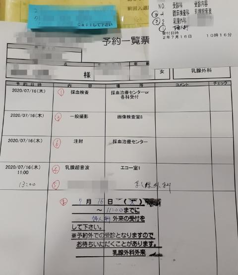 f:id:mylifeafterbc:20200716114404j:plain f:id:mylifeafterbc:20200716114404j:plain