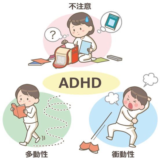 もう悩まないで 注意欠陥 多動性障害 Adhd の克服法 世の中のいろんなこと