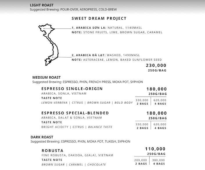 Dream Beans Coffee Roasteryではベトナムのダラット、ソンラのコーヒー豆が買えます。