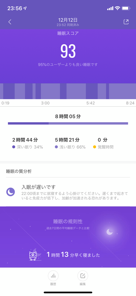 f:id:mymski:20191222182919p:plain
