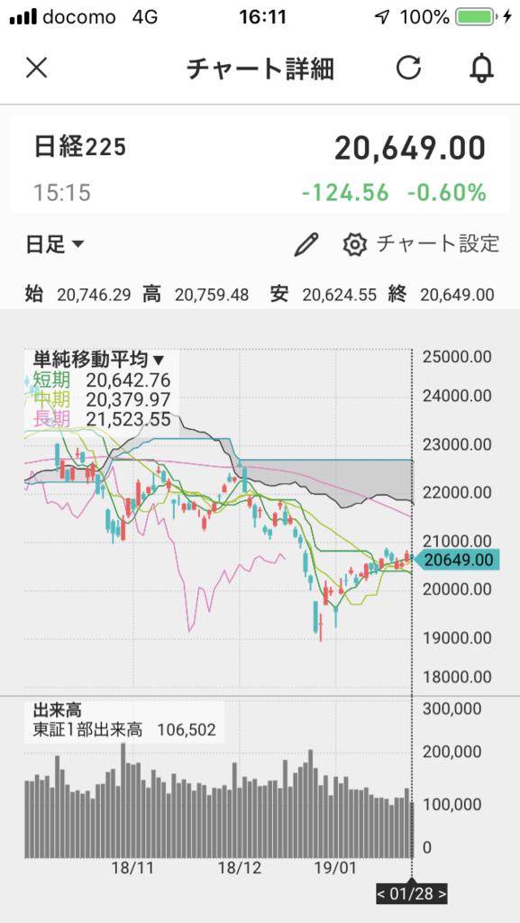 f:id:mymykenshin:20190128161445p:plain