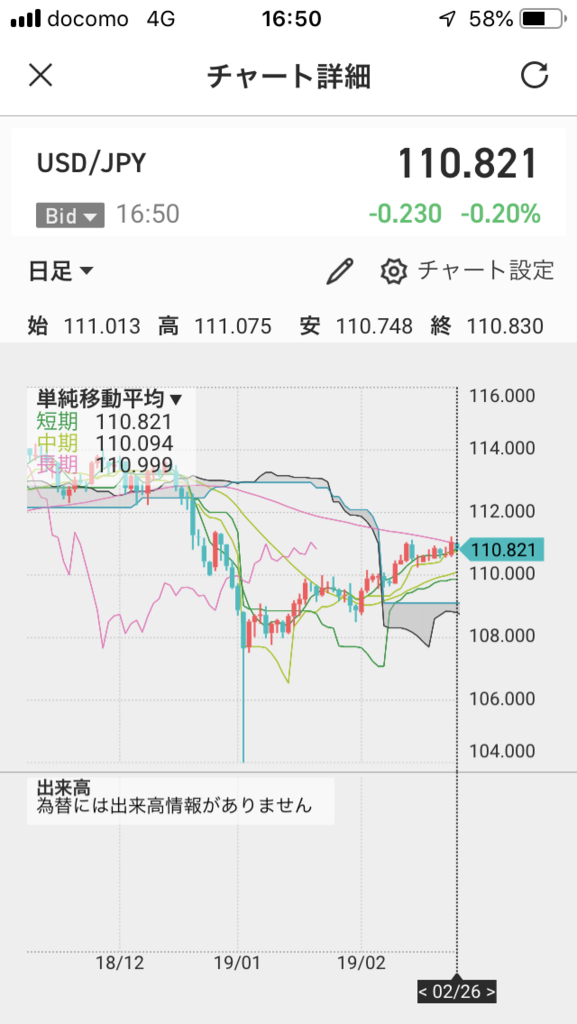 f:id:mymykenshin:20190226165323p:plain