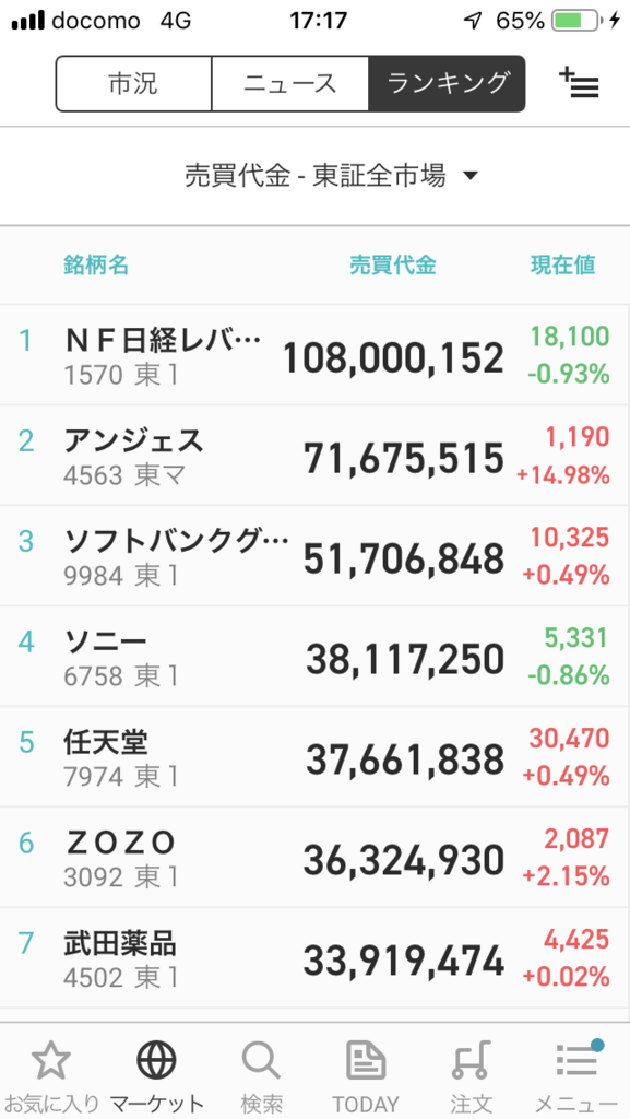 f:id:mymykenshin:20190226173931p:plain