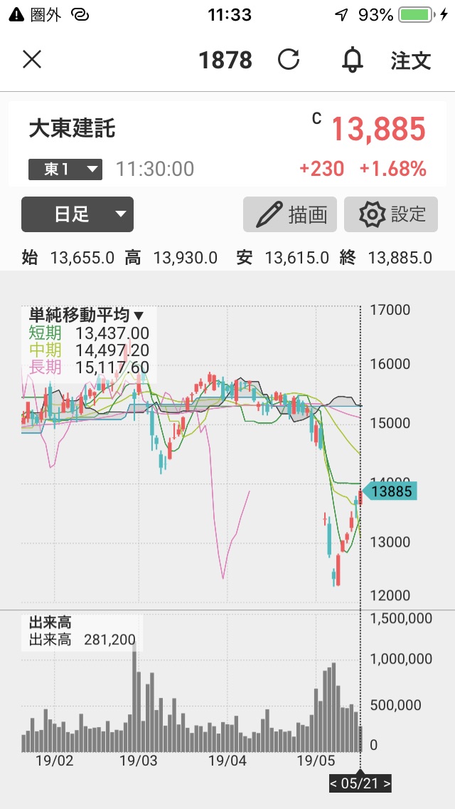 f:id:mymykenshin:20190521113550j:plain