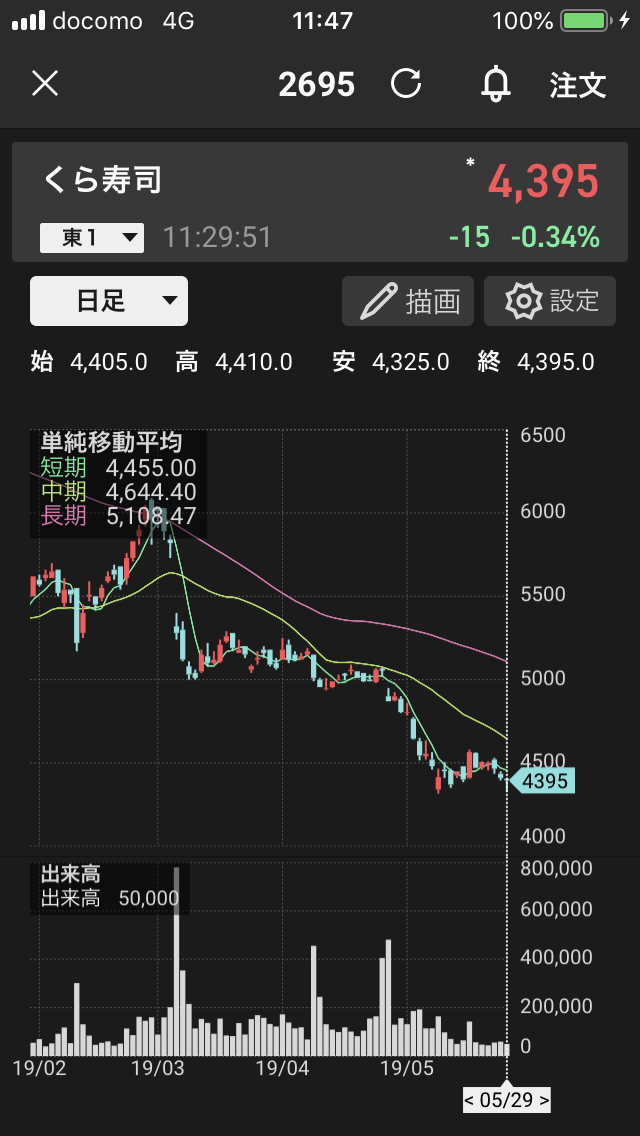 f:id:mymykenshin:20190529114836p:plain