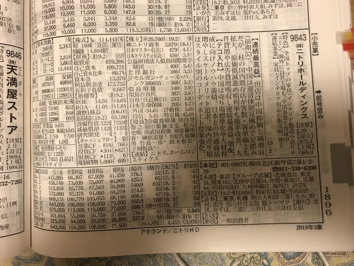 f:id:mymykenshin:20190705023411j:plain f:id:mymykenshin:20190705023411j:plain