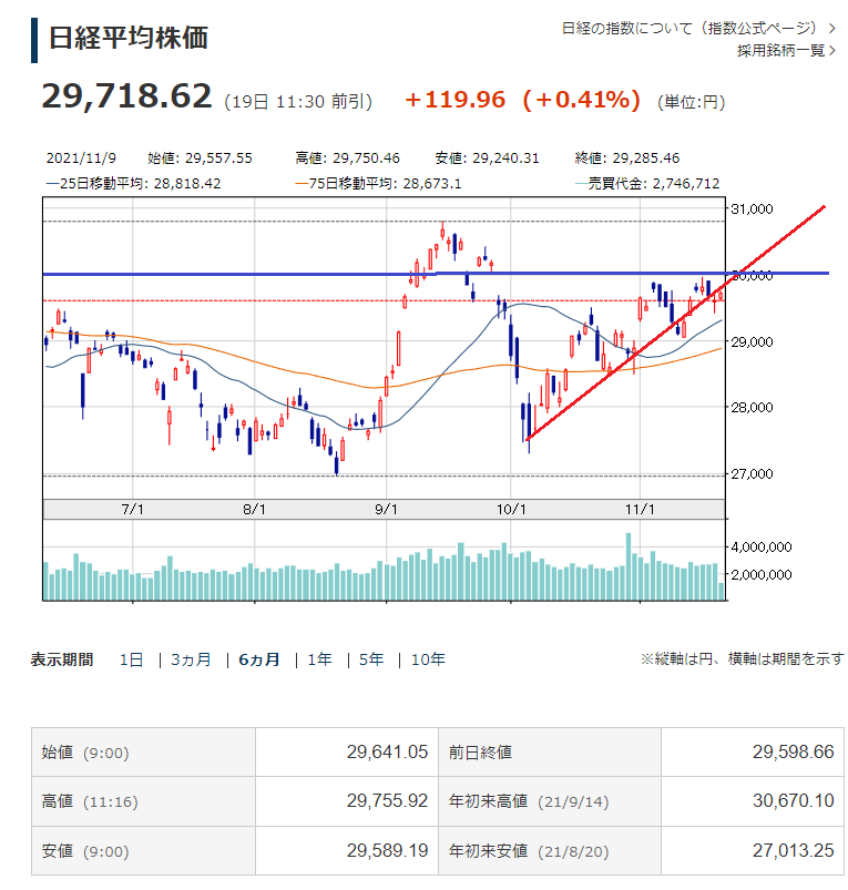 f:id:mymykenshin:20211119114237p:plain
