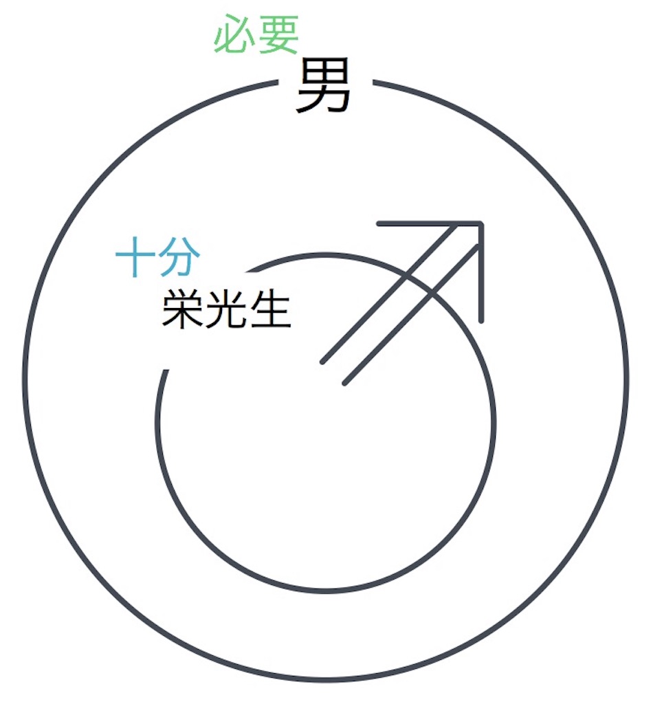 f:id:mynkit:20160916091442j:image