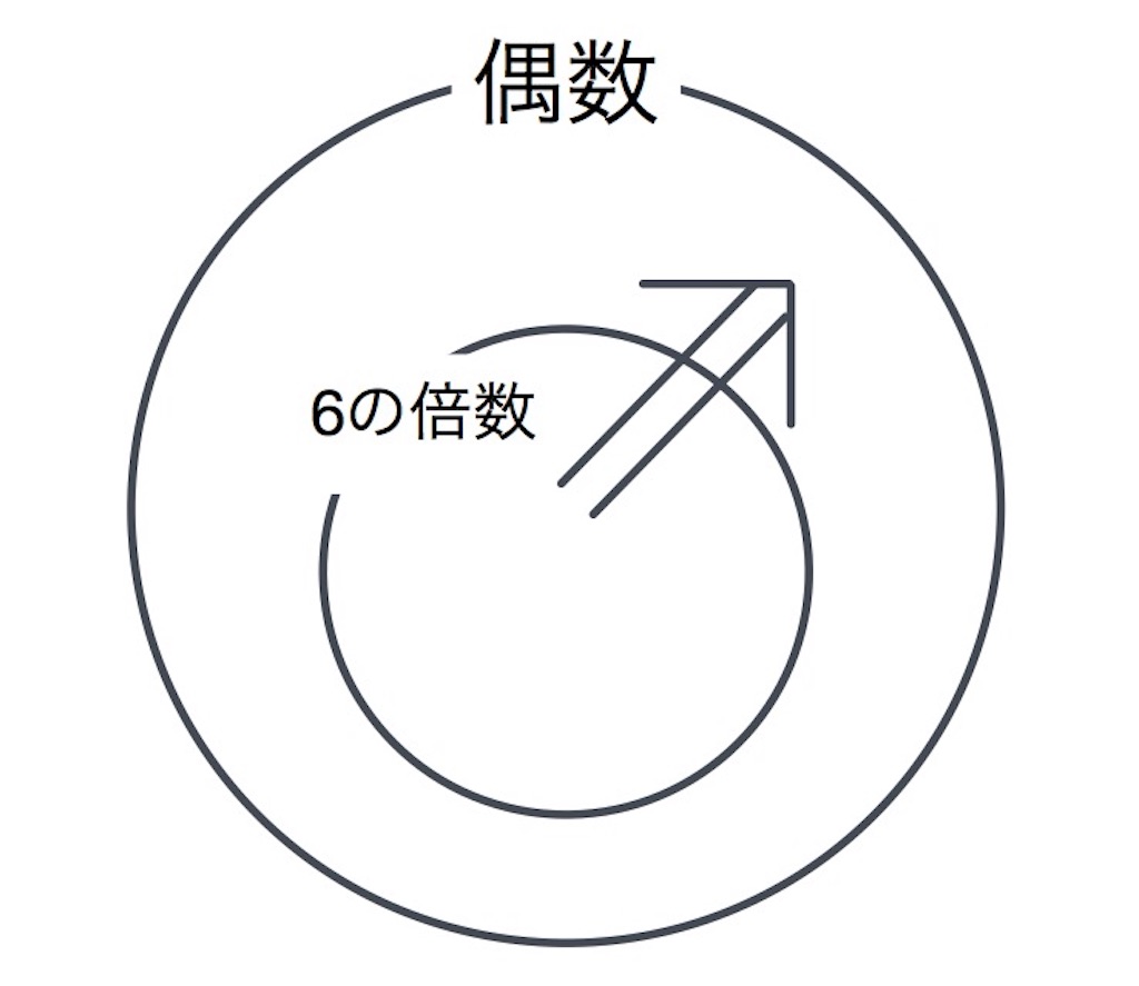 f:id:mynkit:20160916093643j:image