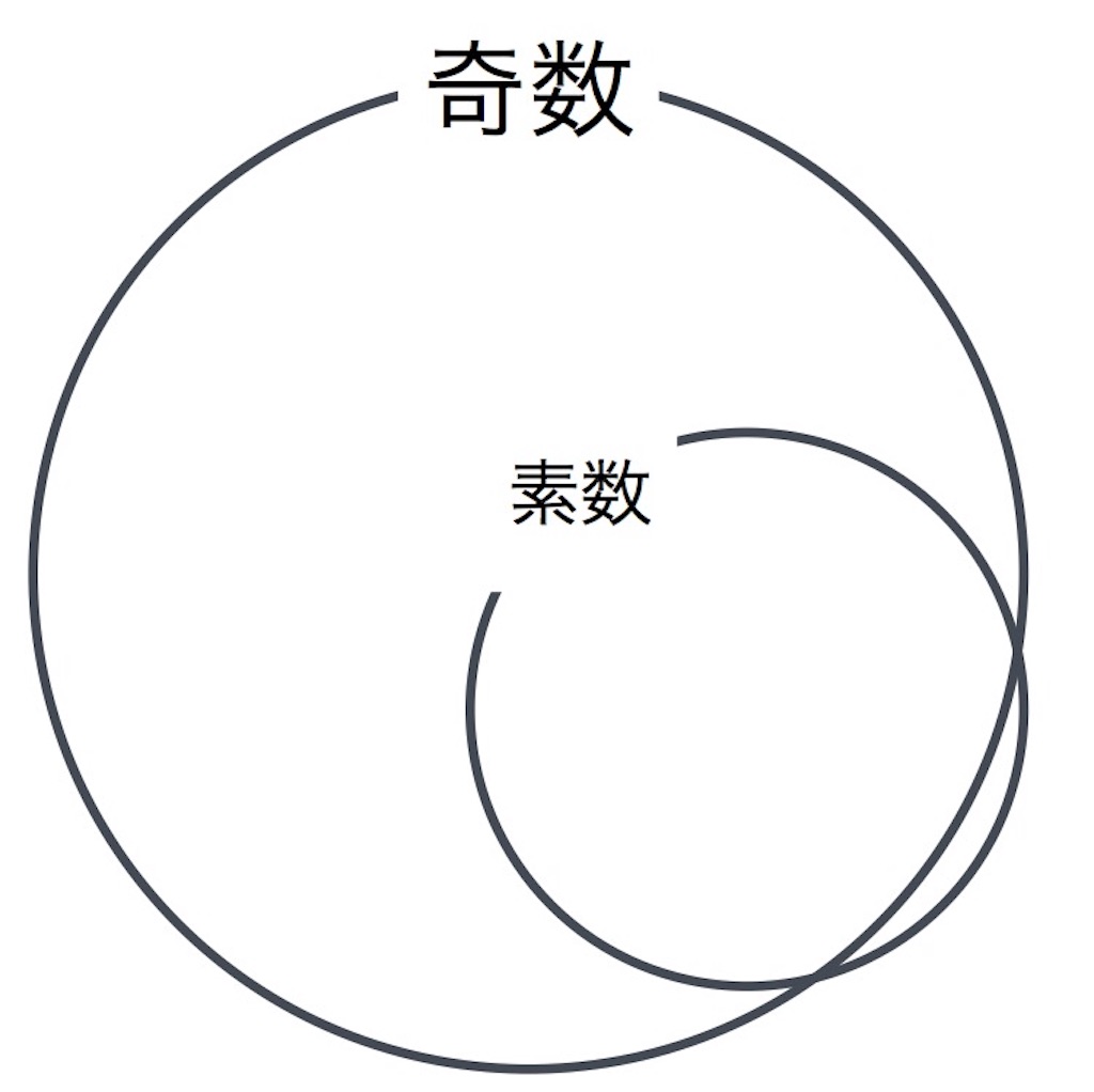 f:id:mynkit:20160916094147j:image