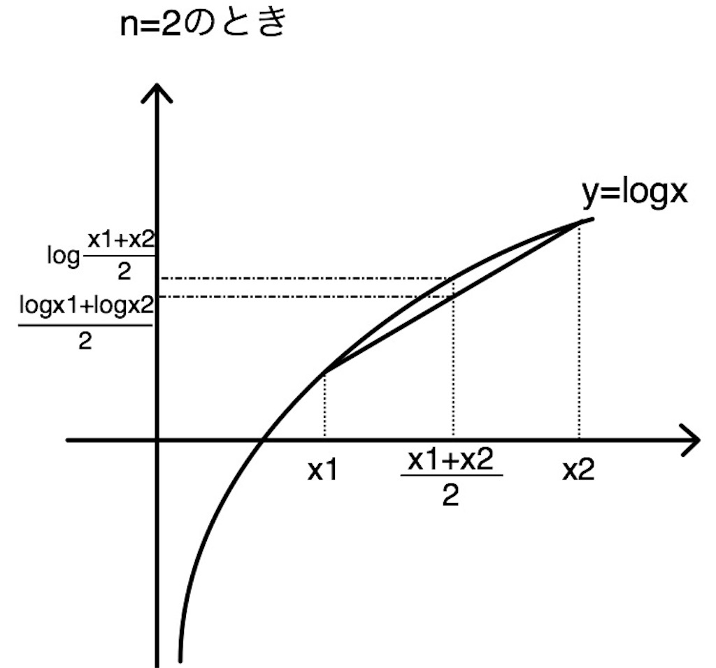 f:id:mynkit:20160925190524j:image f:id:mynkit:20160925190524j:image