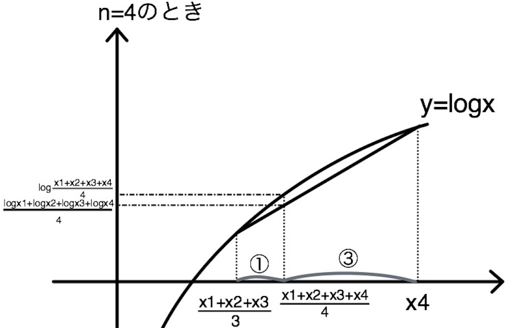 f:id:mynkit:20160925211656j:image f:id:mynkit:20160925211656j:image