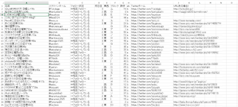 SS_datacsv - Excel_20160610213249_No00