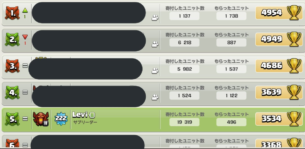 f:id:myonLevi:20200610191856p:plain