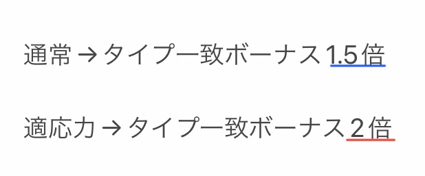Myon Pointp S Diary