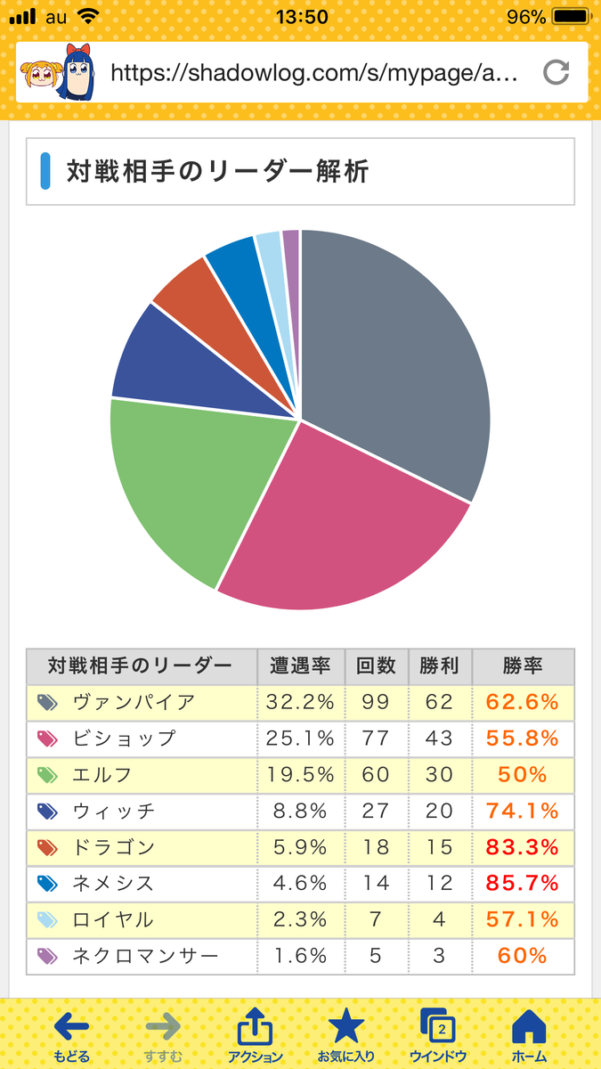 f:id:myonzm:20190706135112p:plain f:id:myonzm:20190706135112p:plain