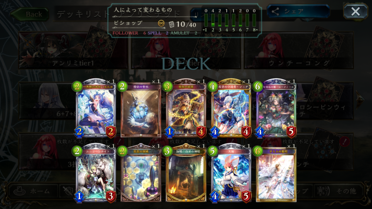 f:id:myonzm:20190709142744p:plain f:id:myonzm:20190709142744p:plain