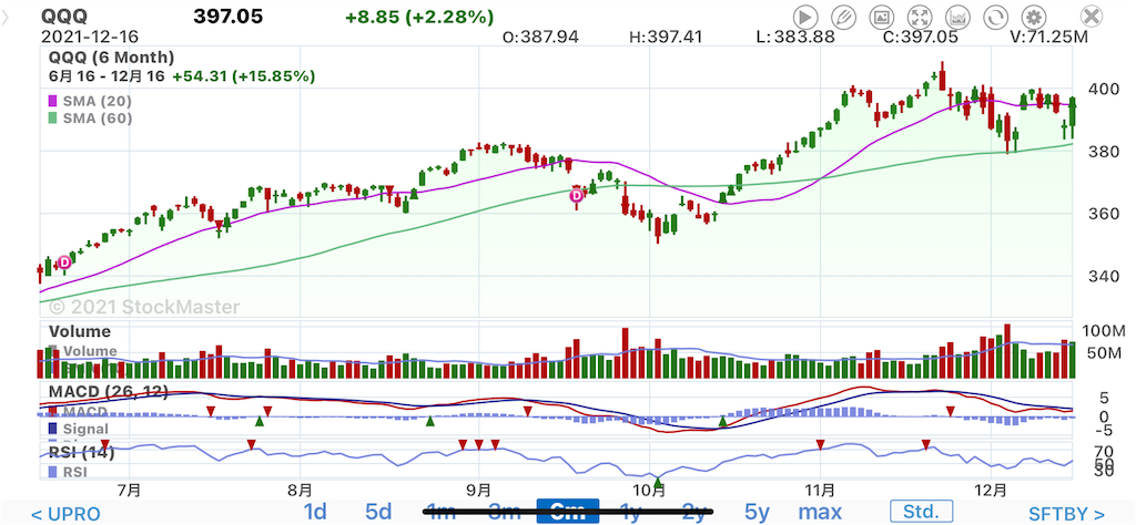 f:id:myopinion69:20211216093231p:image