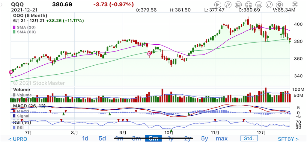 f:id:myopinion69:20211221102107p:image