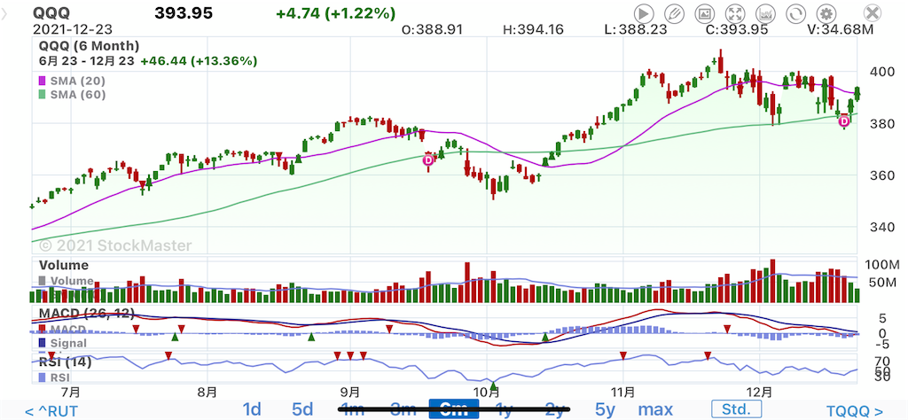 f:id:myopinion69:20211223081406p:image