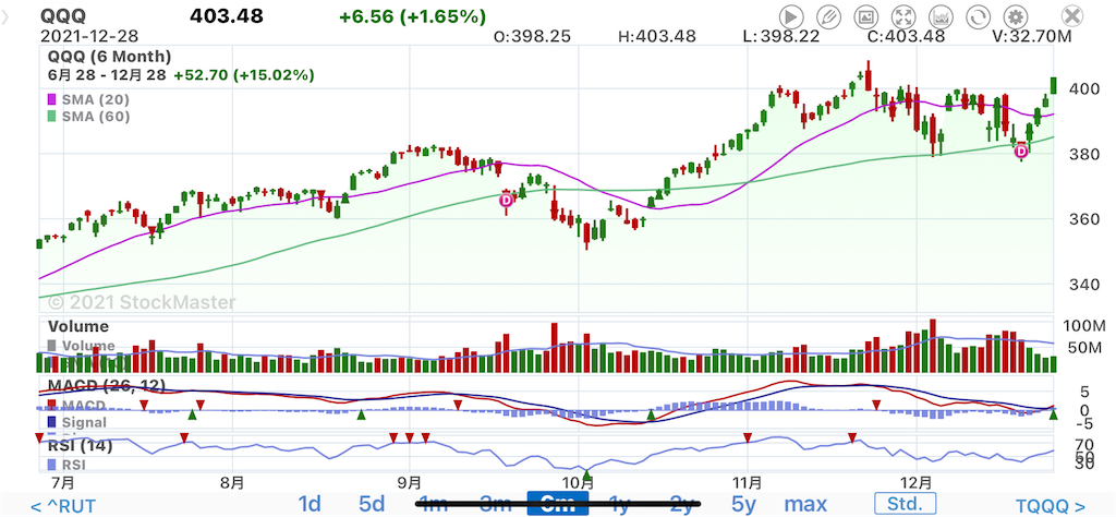 f:id:myopinion69:20211228071405p:image