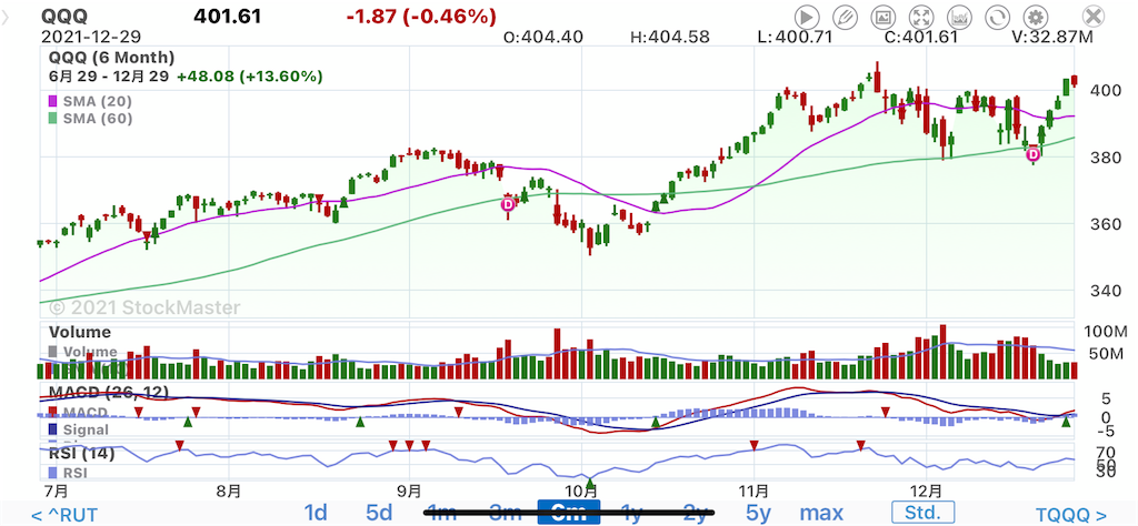 f:id:myopinion69:20211229082140p:image