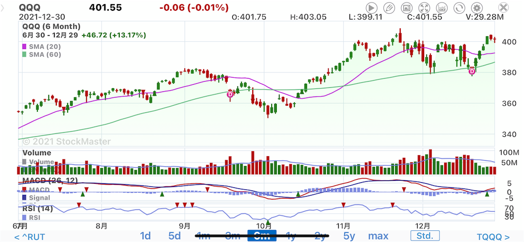 f:id:myopinion69:20211230134445p:image