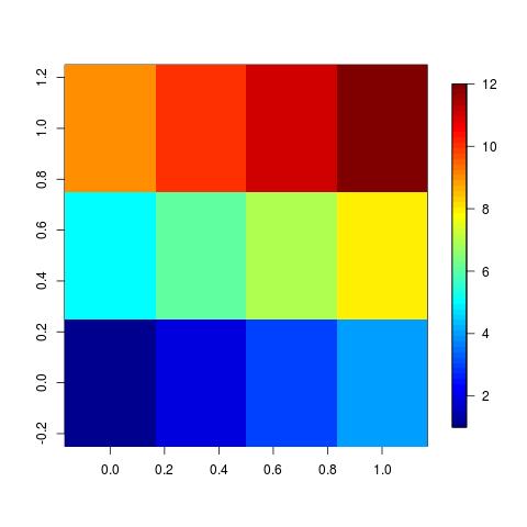 f:id:myopomme:20111214211908j:image