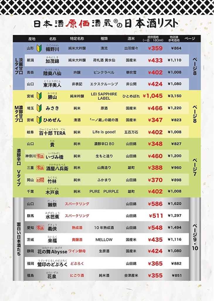 f:id:myoriginalstory:20180927223927j:image