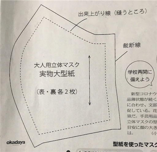 f:id:myougax:20200401091115j:image f:id:myougax:20200401091115j:image