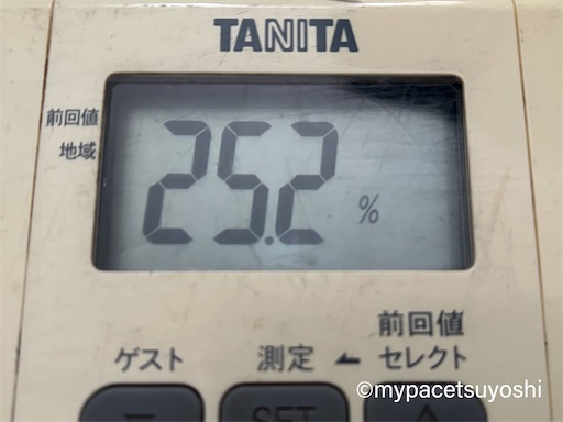 f:id:mypacetsuyoshi:20240227173924j:image