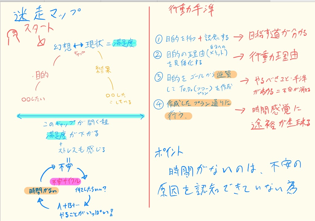 f:id:myparty47:20181204144446j:image