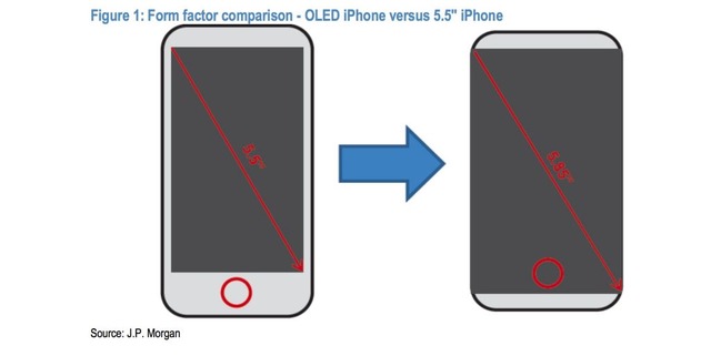 iphone-8