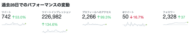 スクリーンショット 2019-07-13 9.36.18