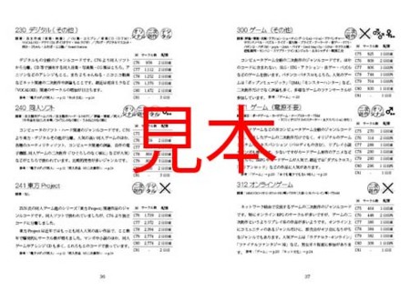 ジャンルコード別サークル数一覧 C74 C80 と夏コミ告知 Myrmecoleon In Paradoxical Library はてな新館