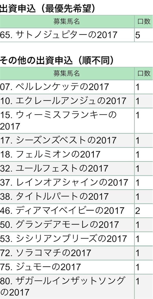 f:id:mys2017:20180907004732j:image f:id:mys2017:20180907004732j:image