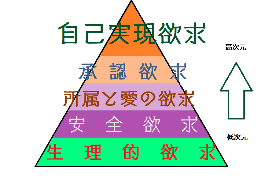 f:id:mysongwindows:20190816202224p:plain