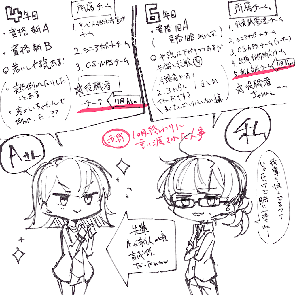 f:id:myspade10:20221127000101p:image