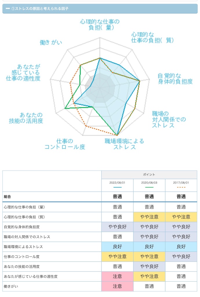 f:id:myspade10:20221202012345j:image