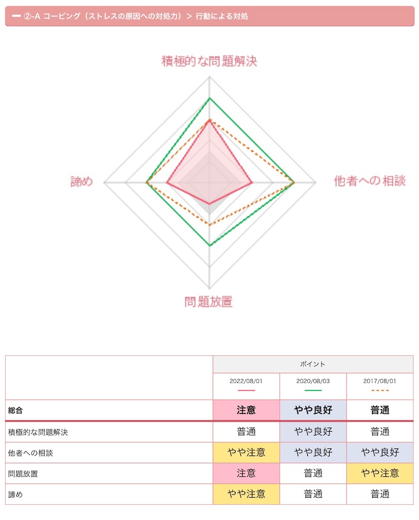 f:id:myspade10:20221202012349j:image