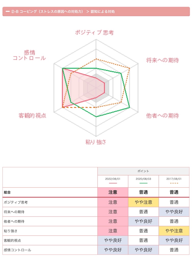 f:id:myspade10:20221202012352j:image