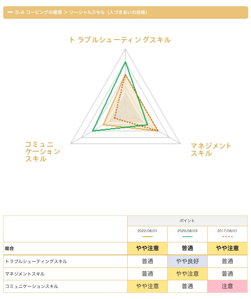 f:id:myspade10:20221202012355j:image