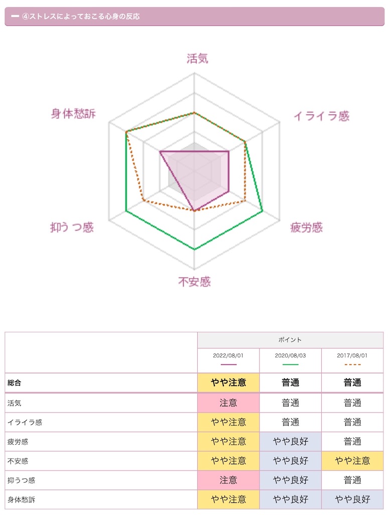 f:id:myspade10:20221202012401j:image