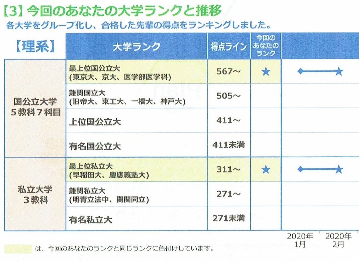 f:id:mystep-susukino:20200821152136j:plain